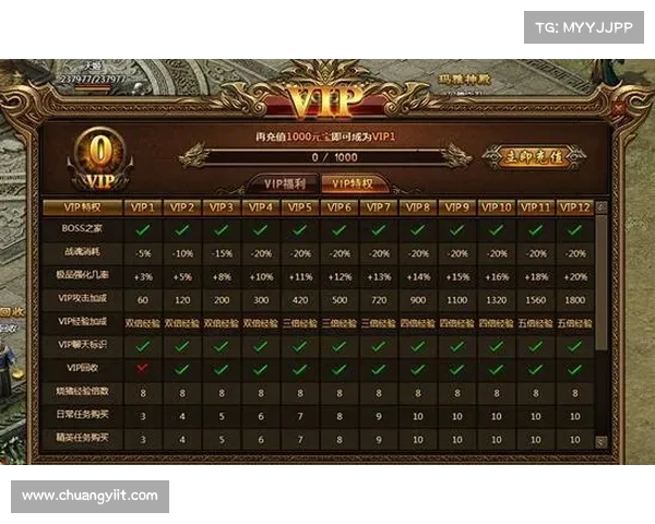 领豪礼 乐不停歇 手游福利中心助你称霸天下 领豪礼 乐不停歇 手游福利中心助你称霸天下