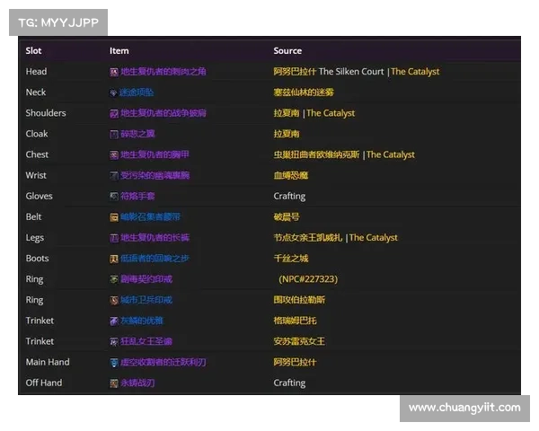魔兽9.2dh浩劫装备获取攻略